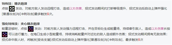絕區零全角色立繪圖鑒