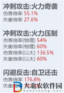 絕區零全角色立繪圖鑒