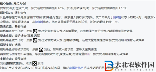 絕區零全角色立繪圖鑒
