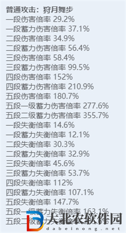 絕區零全角色立繪圖鑒