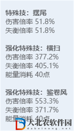 絕區零全角色立繪圖鑒