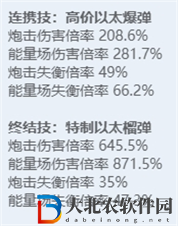 絕區零全角色立繪圖鑒
