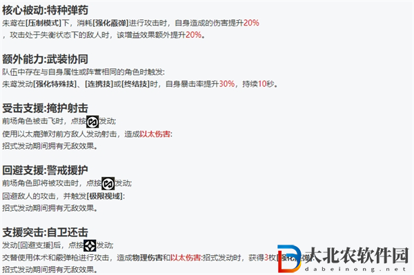 絕區零全角色立繪圖鑒