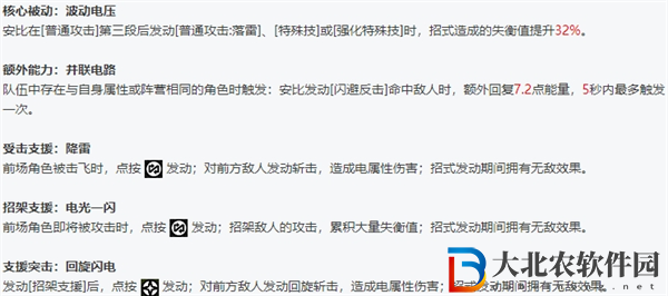 絕區零全角色立繪圖鑒