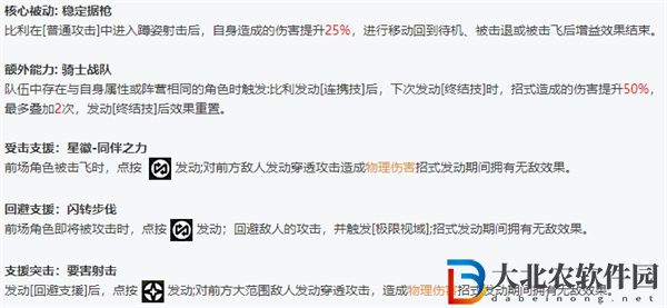 絕區零全角色立繪圖鑒