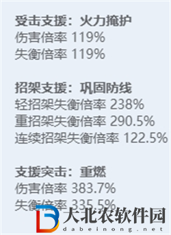 絕區零全角色立繪圖鑒