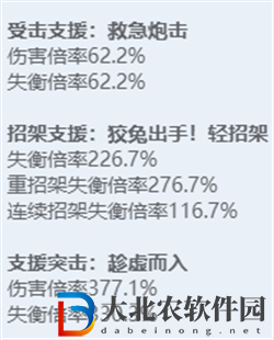 絕區零全角色立繪圖鑒