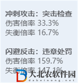 絕區零全角色立繪圖鑒
