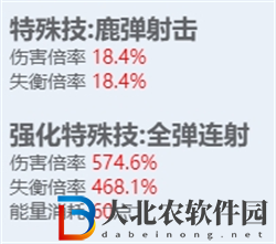 絕區零全角色立繪圖鑒
