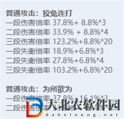 絕區零全角色立繪圖鑒