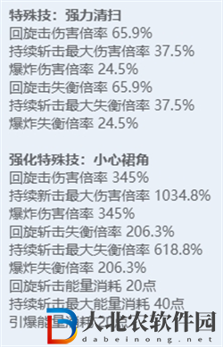 絕區零全角色立繪圖鑒
