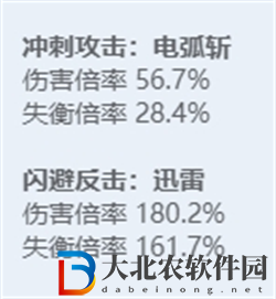 絕區零全角色立繪圖鑒