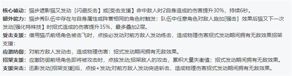 絕區零全角色立繪圖鑒