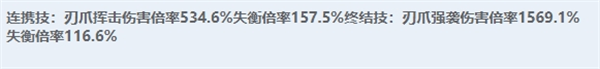 絕區零全角色立繪圖鑒