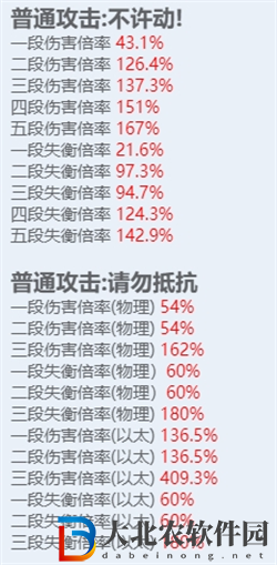 絕區零全角色立繪圖鑒
