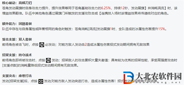 絕區零全角色立繪圖鑒