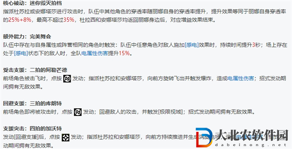 絕區零全角色立繪圖鑒