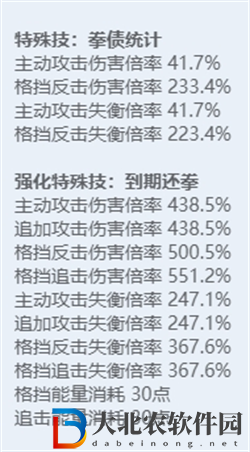 絕區零全角色立繪圖鑒