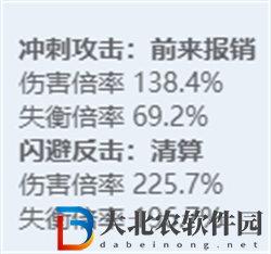 絕區零全角色立繪圖鑒