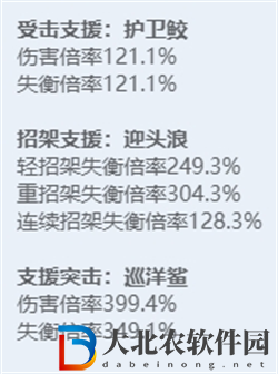 絕區零全角色立繪圖鑒