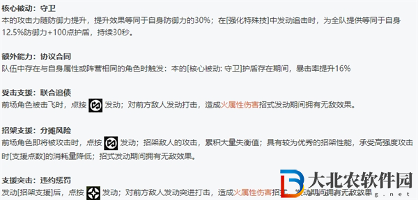 絕區零全角色立繪圖鑒