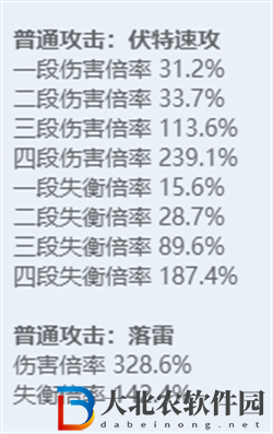 絕區零全角色立繪圖鑒