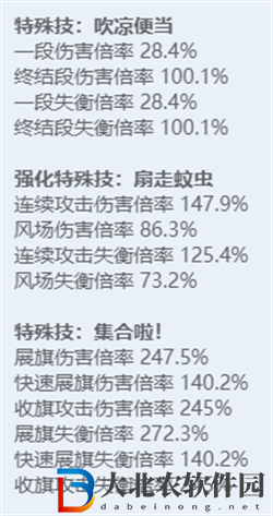 絕區零全角色立繪圖鑒