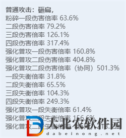 絕區零全角色立繪圖鑒