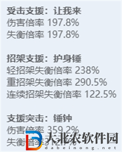絕區零全角色立繪圖鑒