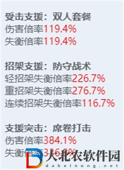 絕區零全角色立繪圖鑒