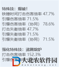 絕區零全角色立繪圖鑒