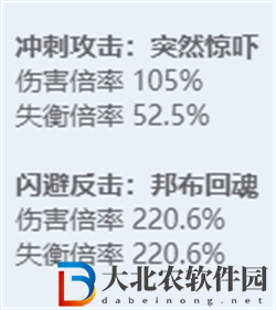 絕區零全角色立繪圖鑒
