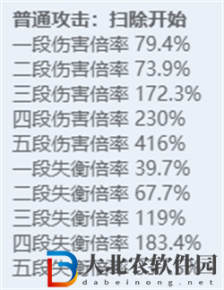 絕區零全角色立繪圖鑒