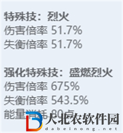 絕區零全角色立繪圖鑒