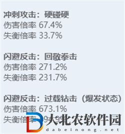 絕區零全角色立繪圖鑒