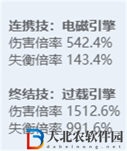 絕區零全角色立繪圖鑒