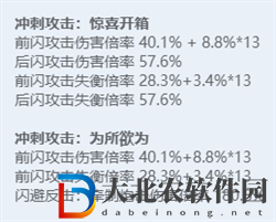絕區零全角色立繪圖鑒