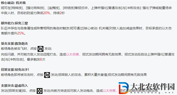 絕區零全角色立繪圖鑒