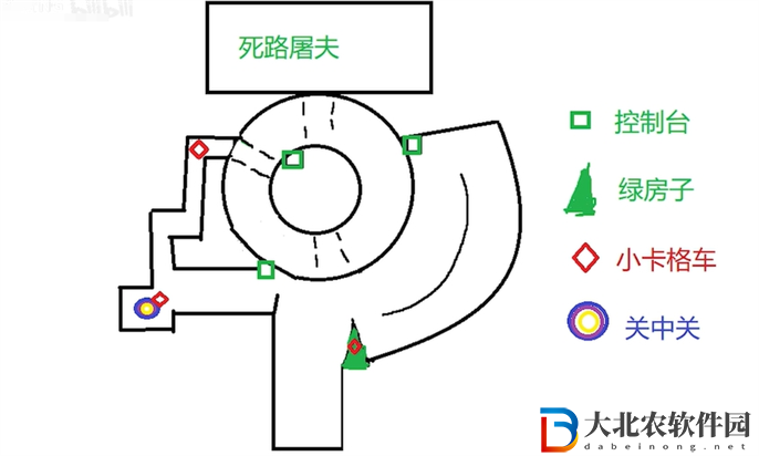 絕區零列車樞紐中心小卡格車在哪里