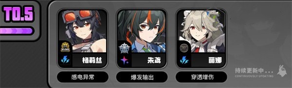 絕區零開局玩什么角色好