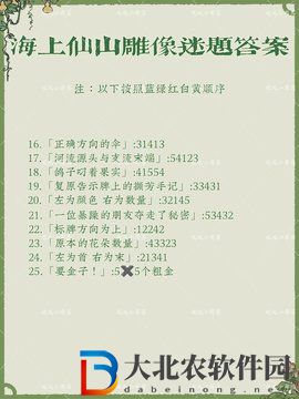 江南百景圖紹興府海上仙山探險全攻略