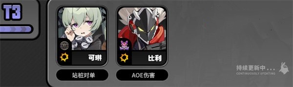 絕區零開局玩什么角色好