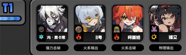 絕區零開局玩什么角色好
