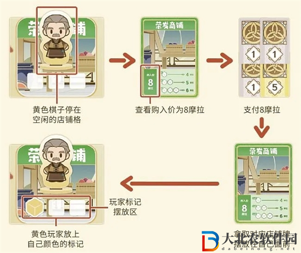 原神璃月千年怎么玩