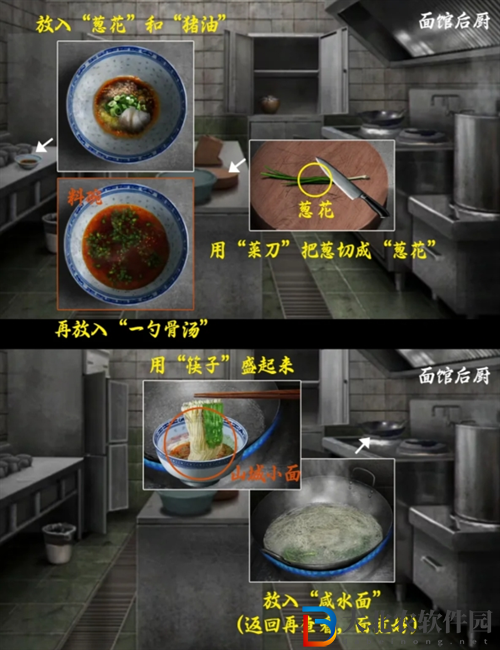 陰陽鍋3第一章怎么過