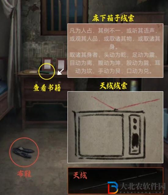 陰陽鍋3第二章怎么過