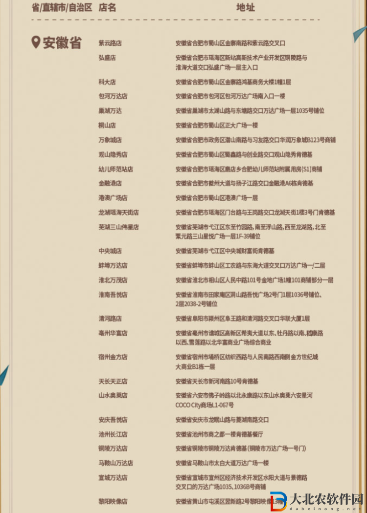 原神kfc2024主題店有哪些