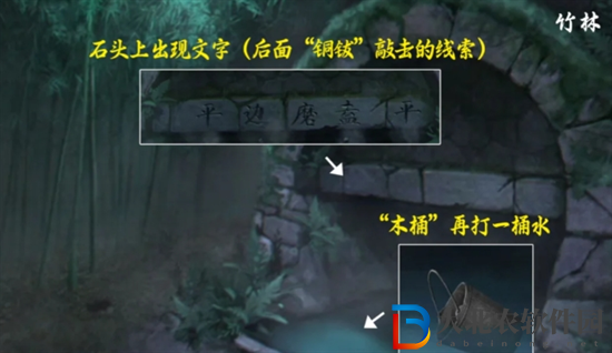 陰陽鍋3第二章怎么過