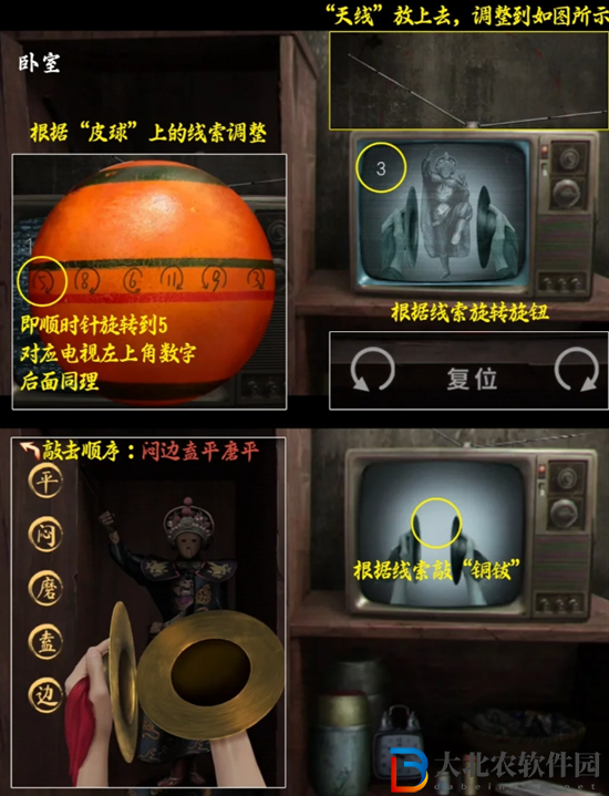 陰陽鍋3第二章怎么過