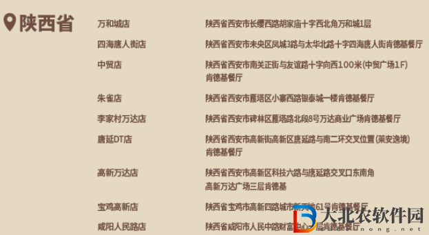 原神kfc2024主題店有哪些